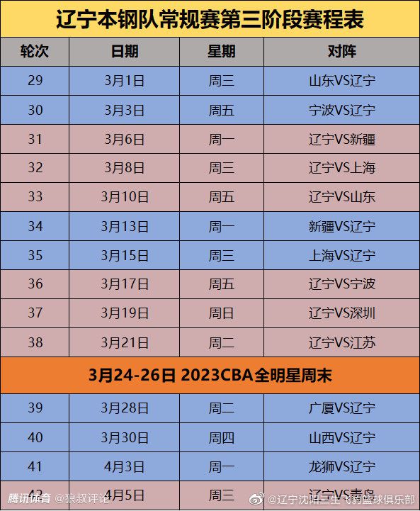 我已经和他谈过很多次关于他做的那些很明智的事情，那些事情是如何帮助他的，也许，这些也可以帮助我成为一名更好的球员。